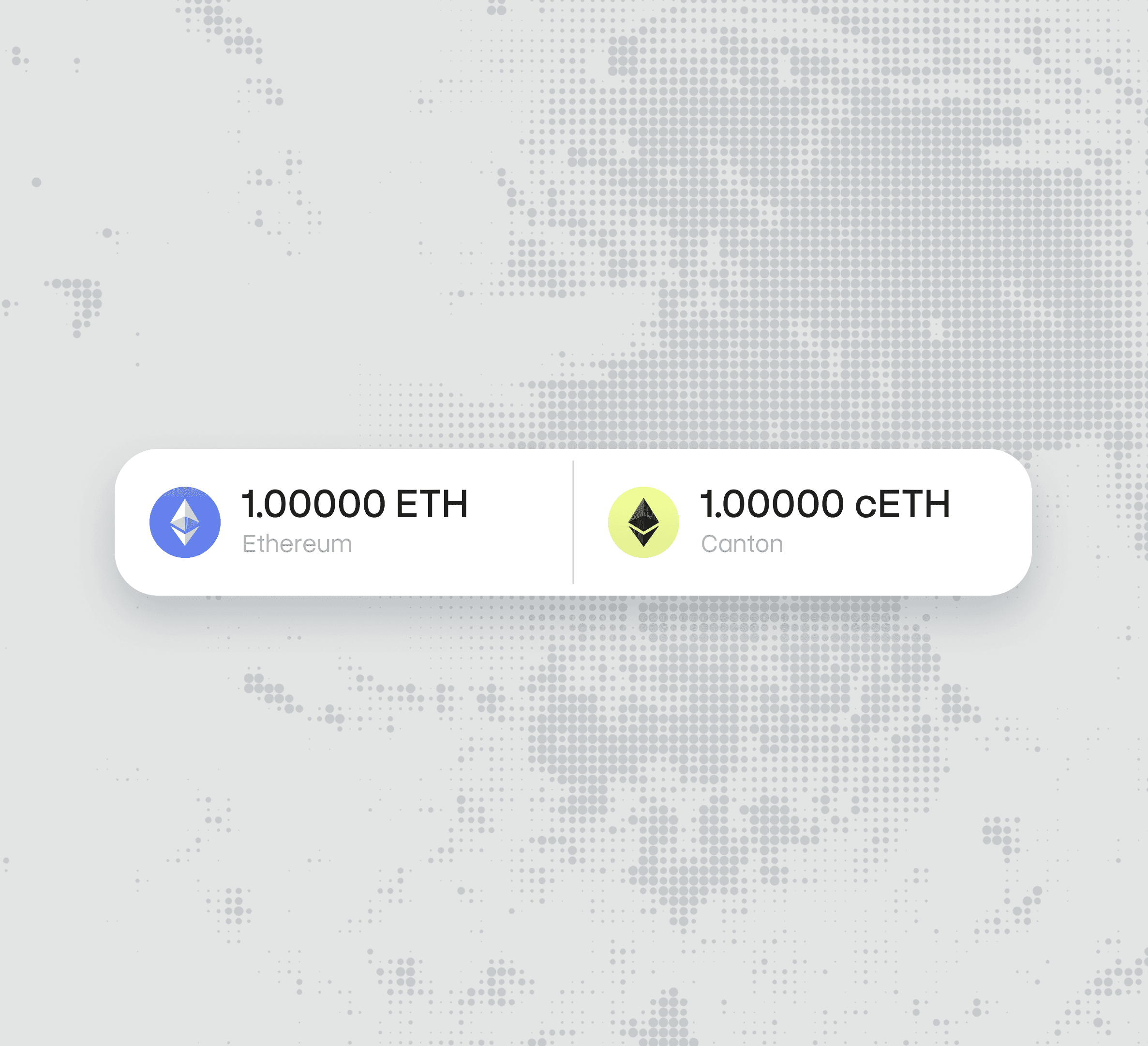 cETH 1:1 ETH